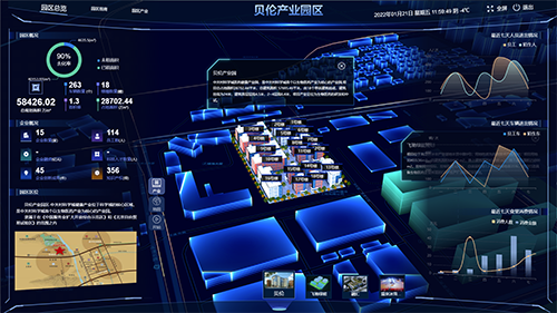 貝倫產業(yè)園3D模型展示及園區(qū)概況、基礎運營情況.png